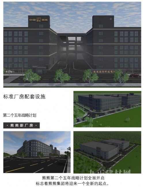 藍圖繪就，智造未來 熊熊集團六萬平新廠房投建，擘畫第二個五年戰略新篇章